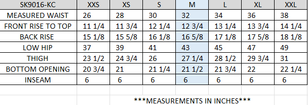 Fit Guide